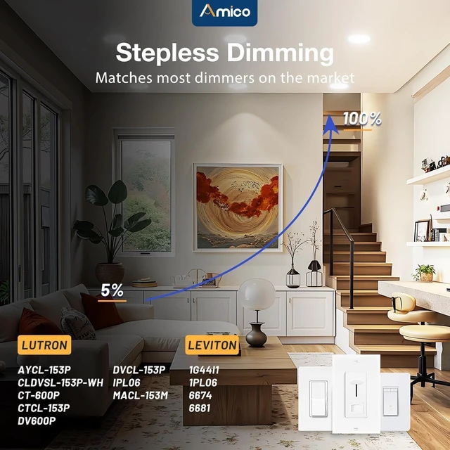 Alt view image 6 of 7 - Amico 2 Pack 6 Inch 5CCT Ultra-Thin LED Recessed Ceiling Light