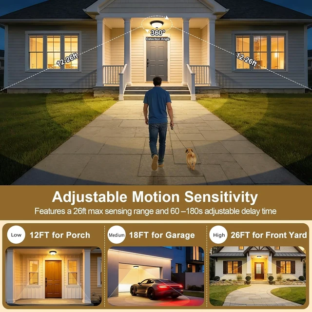 Alt view image 4 of 7 - Outdoor Motion Sensor Flush Mount Ceiling Light with 6 Modes and 2 Bulbs