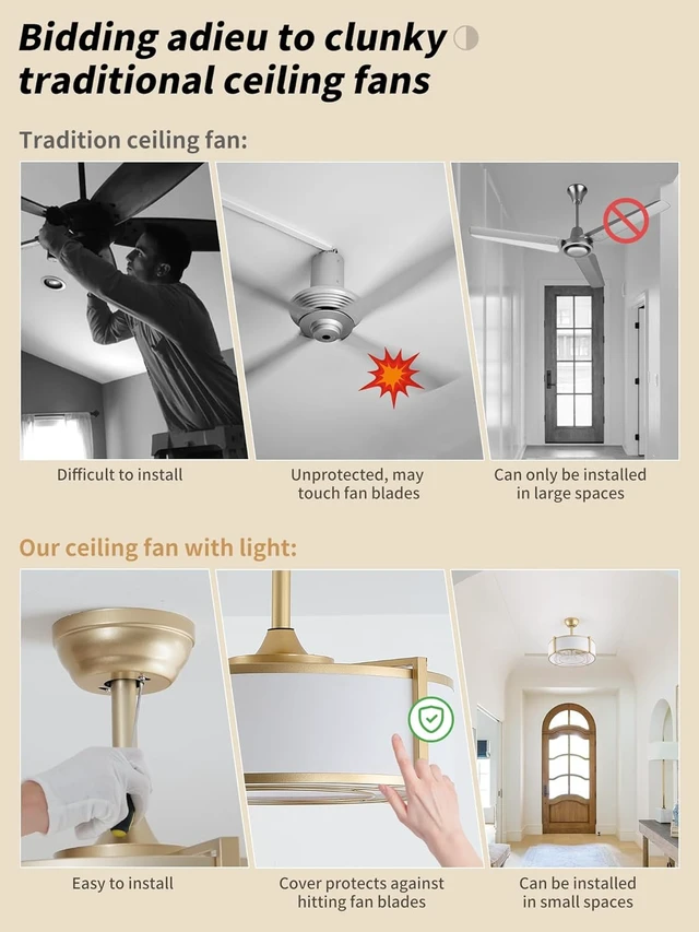 Alt view image 6 of 7 - SYDACG 20" Caged Ceiling Fans with Lights, Gold Fandelier Ceiling Fan with Light, Boho Chandelier Fan Remote Control, 6 Speeds for Bedroom, Nursery, Living Room