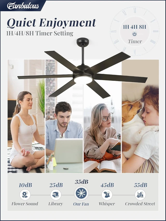 Alt view image 5 of 7 - Fanbulous 58 Inch Black Ceiling Fans with 3 CCT Lights and Remote