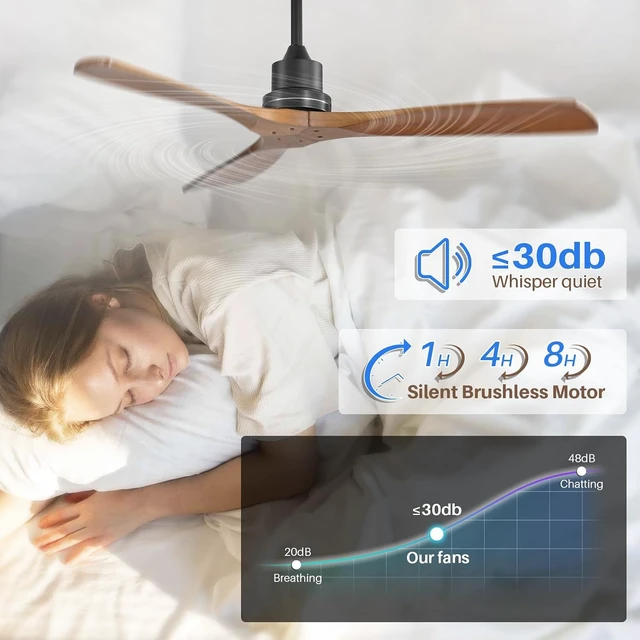 Alt view image 6 of 7 - CACI Mall Wood Ceiling Fan no Light, Walnut, 52" Ceiling Fan Without Light, Remote Control, Solid Wood 3 Blade Ceiling Fans, Bedroom, Living Room, Farmhouse, Porch
