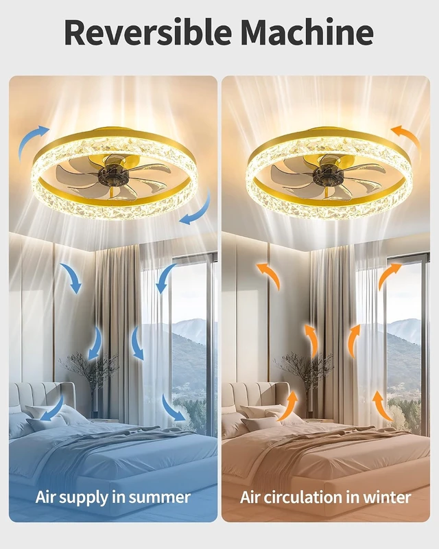 Alt view image 3 of 6 - KDG 19.7" Gold Low Profile Ceiling Fans with Light, Bedroom Fan Lighting