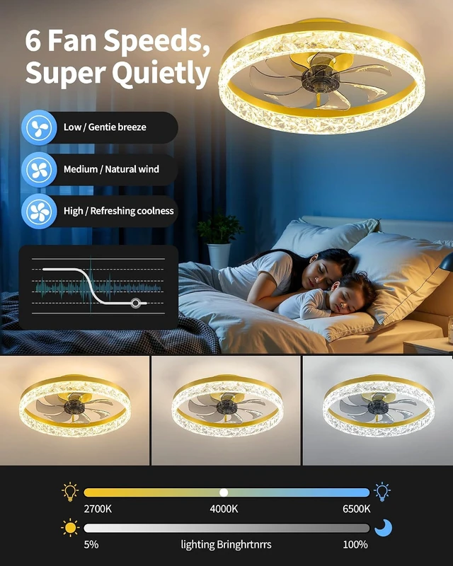 Alt view image 4 of 6 - KDG 19.7" Gold Low Profile Ceiling Fans with Light, Bedroom Fan Lighting