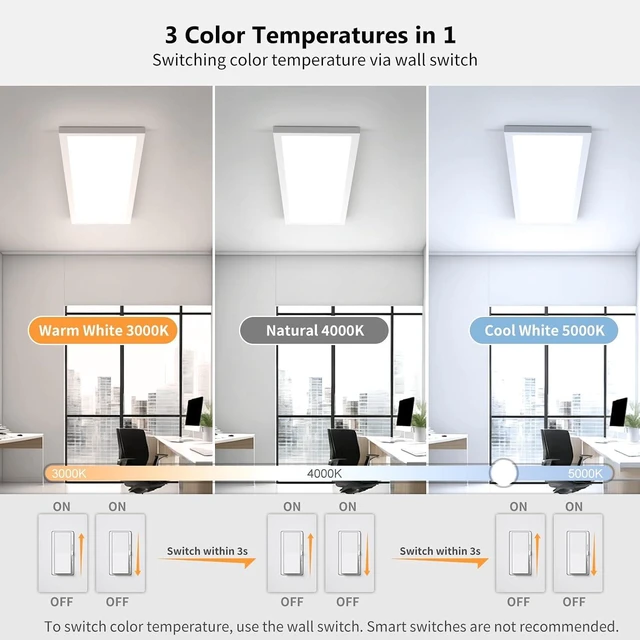 Alt view image 3 of 7 - AIKVSXER 4Pack 1x4 LED Flat Panel Light, 50W Surface Mount Ceiling Fixture