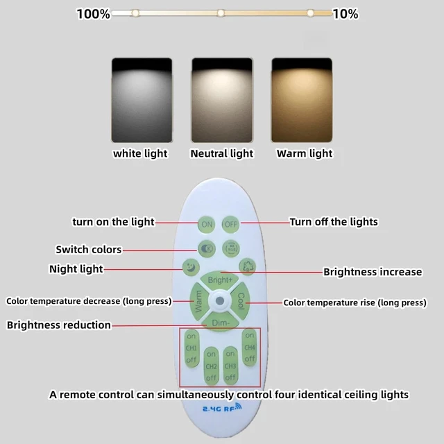 Alt view image 6 of 7 - 31 45W Modern Ceiling Light 3000-6500K Dimmable Kitchen Light Fixtures