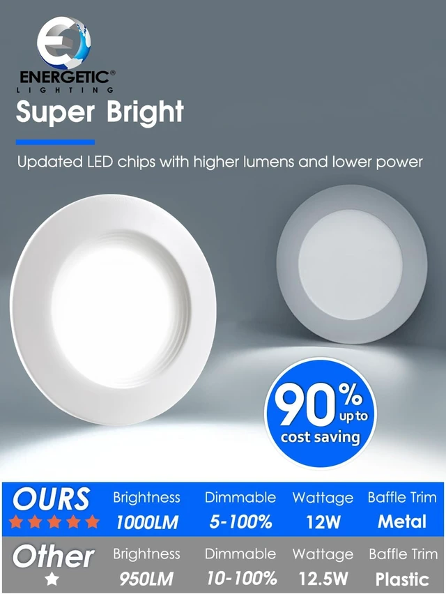 Alt view image 5 of 7 - 12 Pack 5/6 Inch 5CCT LED Recessed Lighting Retrofit, 2700K/3000K/4000K/5000K/6500K Selectable, Dimmable Can Lights with Baffle Trim, 12W=150W, High Brightness 1000LM, IC& Wet Rated, ETL&FCC Certified