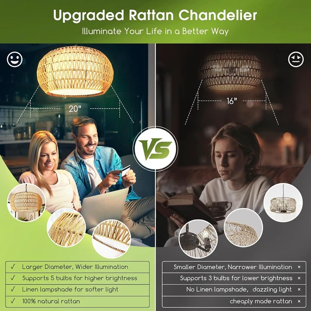 Alt view image 3 of 7 - 19" Boho Rattan Chandelier for Dining Room 5-Lights Farmhouse Chandelier