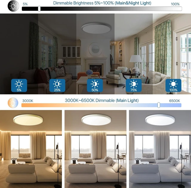Alt view image 3 of 7 - Dimmable LED Flush Mount Ceiling Light Fixture,2000K Warm Night Light(1Pcs)