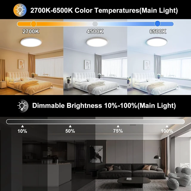 Alt view image 3 of 6 - 15 Inch LED Flush Mount Ceiling Light with Remote, 36W 3600LM 1800K/2700K/4000K/6500K Dimmable Ceiling Light with Night Light Low Profile Wired Ceiling lights for Bedroom,Dining Room,Living Room-Black