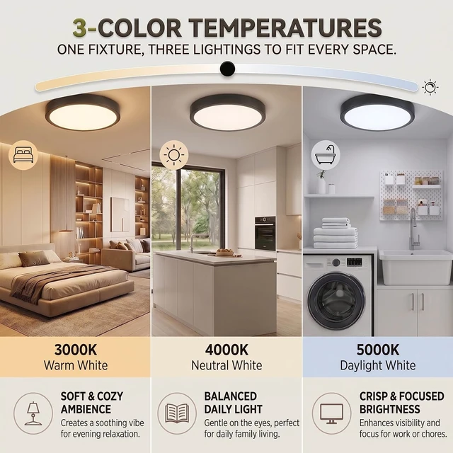 Alt view image 4 of 7 - Flush Mount Ceiling Light, 13" 3CCT Dimmable Modern Matte Black