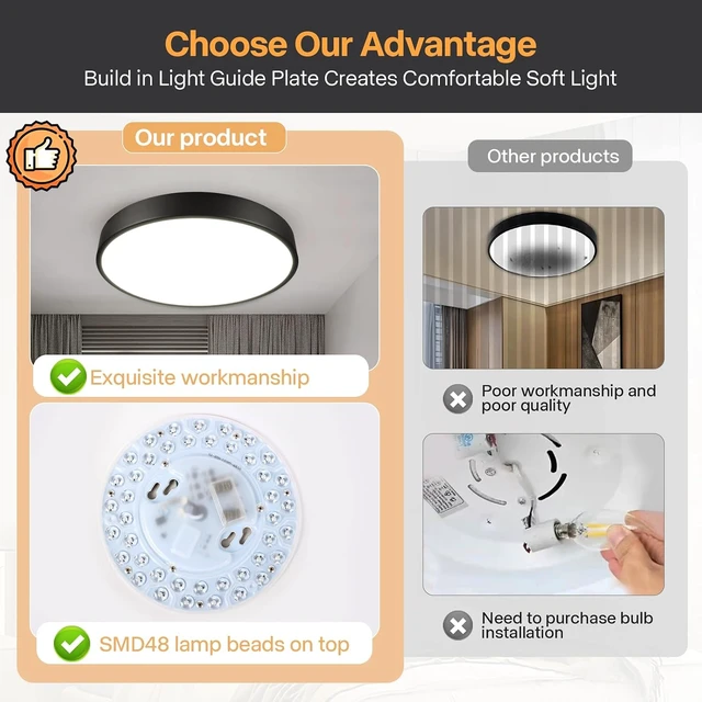Alt view image 7 of 7 - Flush Mount Ceiling Light, 13" 3CCT Dimmable Modern Matte Black