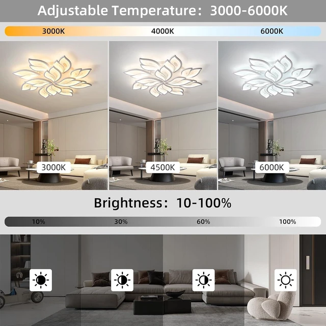 Alt view image 5 of 7 - JAYMP 35.4" Flower Shaped Ceiling Light Dimmable Modern Ceiling Lamp Remote Control LED Lighting Fixture for Living Room Kitchen Dining Room (White/12 Petals)
