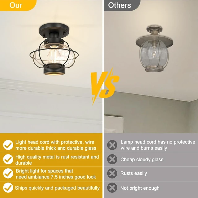 Alt view image 4 of 7 - Porch Ceiling Light, Farmhouse Industrial Flush Mount, Glass Globe E26