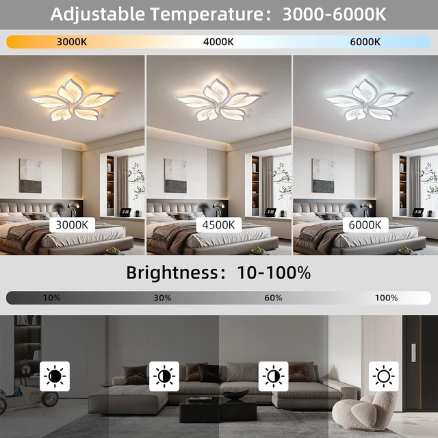 Alt view image 5 of 7 - JAYMP 25.6" Flower Shaped Ceiling Light Dimmable Modern Ceiling Lamp Remote Control LED Lighting Fixture for Bedroom Dining Room Kitchen (White/5 Petals)