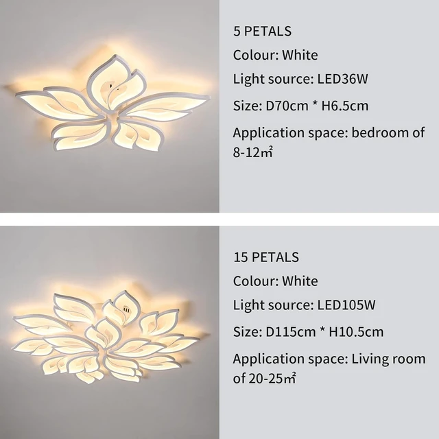 Alt view image 7 of 7 - JAYMP 25.6" Flower Shaped Ceiling Light Dimmable Modern Ceiling Lamp Remote Control LED Lighting Fixture for Bedroom Dining Room Kitchen (White/5 Petals)