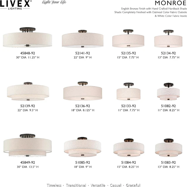 Alt view image 6 of 7 - Livex Lighting 51085-92 4-Light Semi Flush Ceiling Light, English Bronze