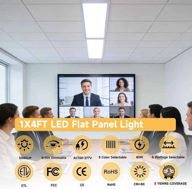 Alt view image 2 of 7 - 2 Pack 1x4 LED Flat Panel Lights with 5CCT Selectable, 5040LM, ETL