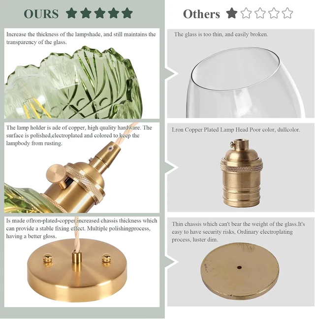 Alt view image 7 of 7 - Battery Operated Pendant Light,Vintage Light Fixtures RGB Light Bulb 2500mAh 9.4in Green Modern Chandelier with Remote Control Wireless Adjustable Rechargeable Chandelier for Kitchen Island 1Light