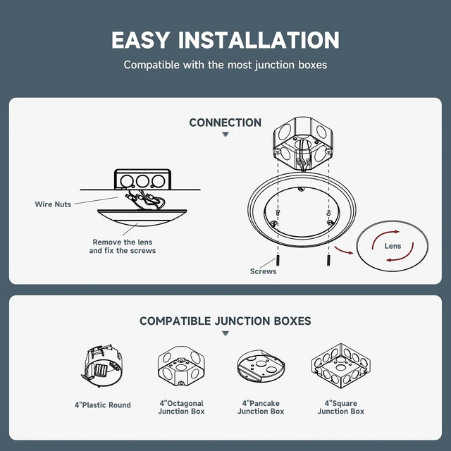 Alt view image 7 of 7 - ECOELER 8 Inch Round Flush Mount Ceiling Light LED Disc Light, Round Dimmable Lighting Fixture, 30W 2000Lm, 5000K Day Light, Aluminum Trim Matte White Finish, ETL Listed
