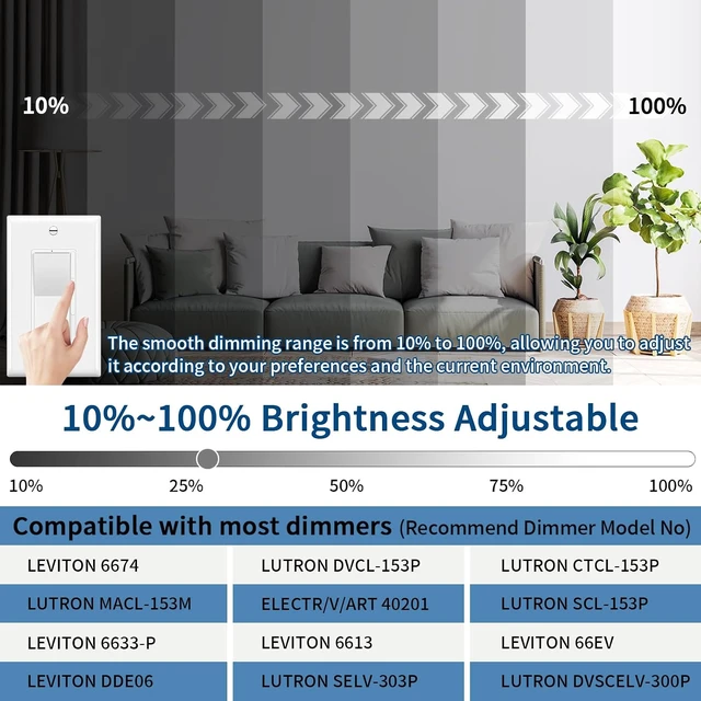 Alt view image 4 of 7 - 24 inch Large Led Flush Mount Ceiling Light Fixture Dimmable Brushed Nickel
