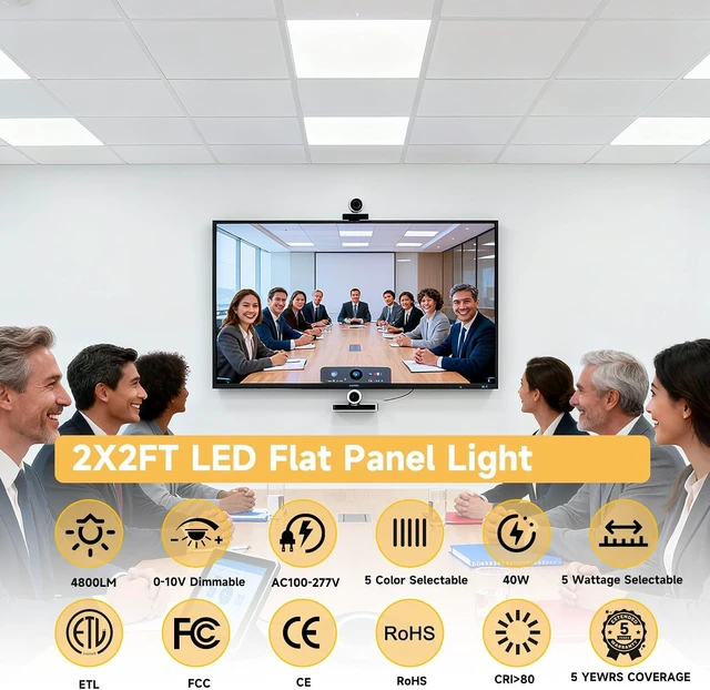 Alt view image 2 of 7 - 6 Pack 2x2 LED Flat Panel Lights with 5CCT Selectable, 4800LM, ETL