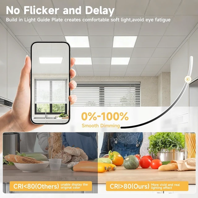 Alt view image 6 of 7 - 6 Pack 2x2 LED Flat Panel Lights with 5CCT Selectable, 4800LM, ETL