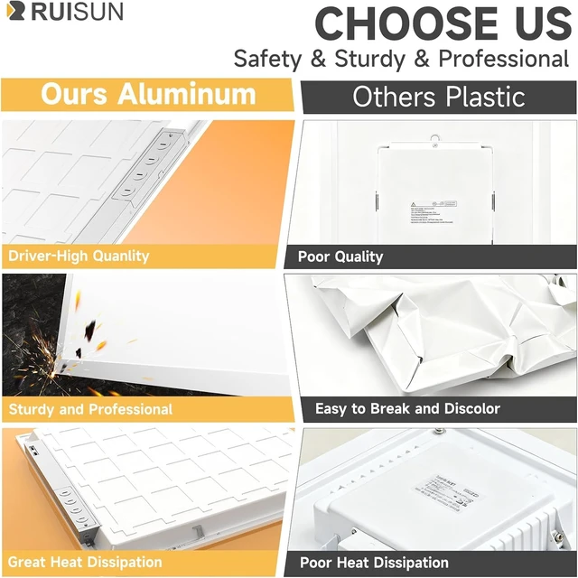 Alt view image 7 of 7 - 6 Pack 2x2 LED Flat Panel Lights with 5CCT Selectable, 4800LM, ETL