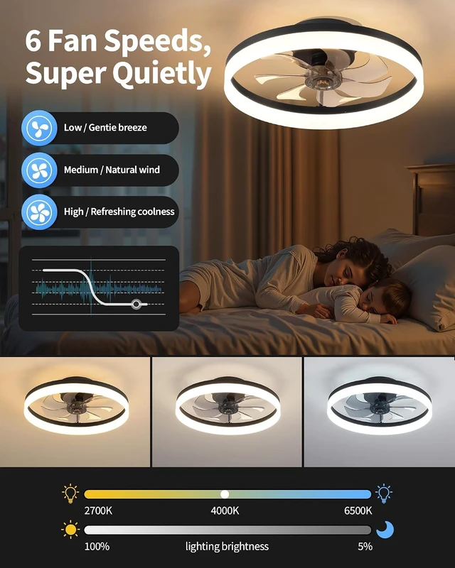 Alt view image 4 of 7 - PUSU 15.8" Black Low Profile Ceiling Fans with Light, Bedroom Fan Lighting