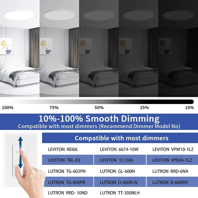 Alt view image 5 of 7 - 24 inch Flush Mount Led Ceiling Light, 48W Ultra Thin Dimmable