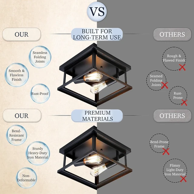 Alt view image 4 of 7 - Hamilyeah Black Flush Mount Ceiling Light Fixture Bedroom, Farmhouse Kitchen Lights Ceiling, Outdoor Close to Ceiling Light Fixtures for Porch Patio Hallway