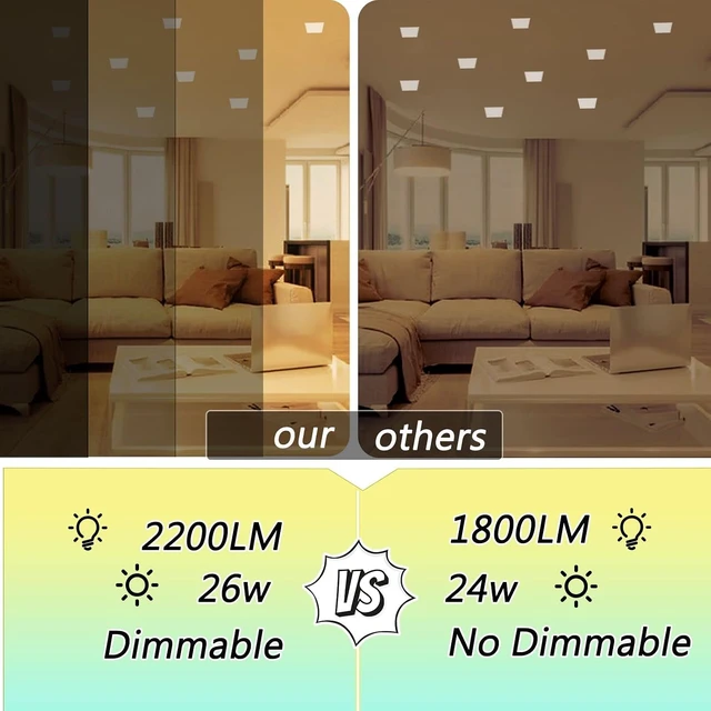 Alt view image 7 of 7 - LZHOME 4-Packs 11 inch Square Recessed Light: 3 Color Temperature Selectable & Dimmable Lamp, 2200 Lumens Ultra Thin Led Canless Downlight Lighting with Junction Box, 26W Eqv 230W