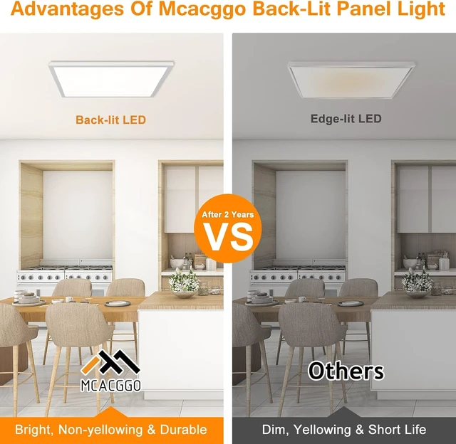 Alt view image 5 of 7 - 2x2 FT LED Flat Panel Light Surface Mount Dimmable, 4-Pack