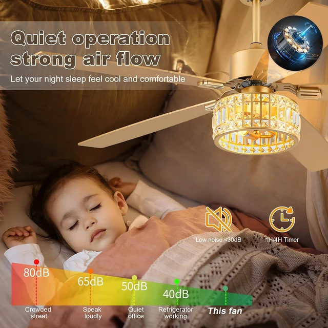 Alt view image 6 of 7 - Chandelier Caged Ceiling Fans With Lights And Remote, Gold 52 In