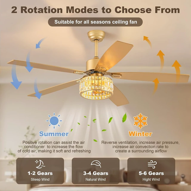 Alt view image 5 of 7 - Chandelier Caged Ceiling Fans With Lights And Remote, Gold 52 In