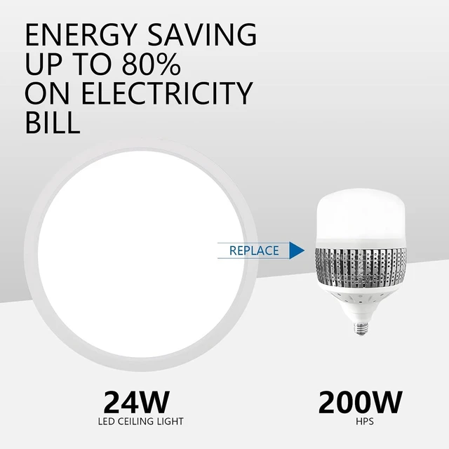 Alt view image 5 of 7 - 12in Motion Sensor LED Ceiling Light Wired, 2700K/3000K/3500K/4000K/5000K Dimmable 24W Round Flush Mount Lighting Fixture for Closet Stairwell Hallway Laundry Porch, ETL Listed, White