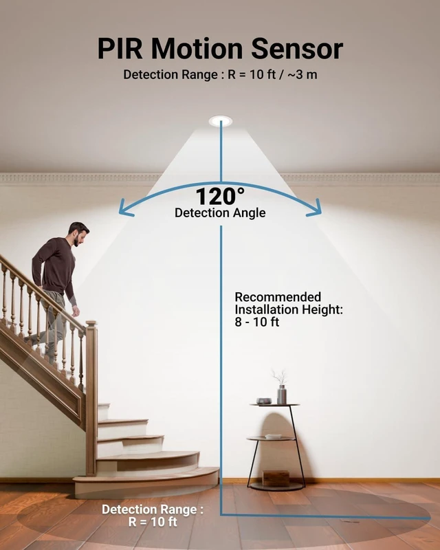 Alt view image 2 of 7 - Sunco 4 Pack Recessed Lighting 6 Inch, with Motion Sensor, 5CCT, 14W, Slim