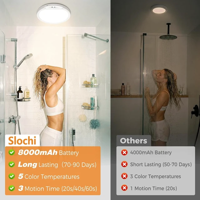 Alt view image 2 of 7 - slochi 2Pack 8 Inch Rechargeable Motion Sensor Light Indoor with Remote, 5 Color Magnetic Wireless Ceiling Light Battery Operated Powered, Dimmable, Timer, for Closet Shower Hallway Pantry