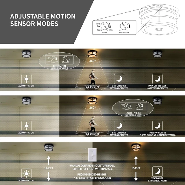 Alt view image 2 of 7 - Motion Sensor Outdoor Ceiling Light, Flush Mount Front Porch Light with Adjustable Sensor 2-Light Black Outdoor Light Fixture Ceiling Mount with Frosted Glass for Garage, Patio