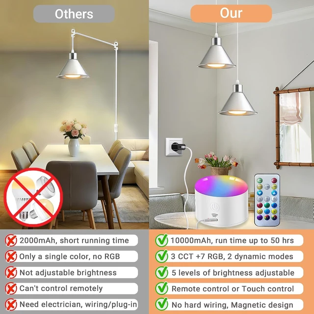 Alt view image 2 of 7 - Battery Operated Pendant Light Set of 2, RGB Color Changing Rechargeable Hanging Light with Remote Up to 50 Hours Use, Vintage Pendant Light No Wiring for Bedroom Living Room(Nickel)