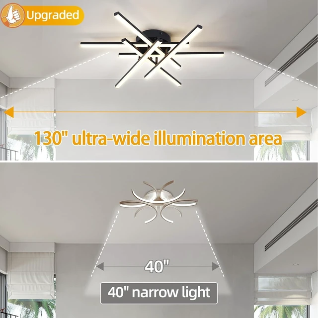 Alt view image 5 of 7 - CANEOE Sputnik Modern Led Ceiling Light,50W LED Dimmable Ceiling Light with Remote Control Black Flush Mount Chandelier Ceiling Lighting for Bedroom Living Room Kitchen Office Ceiling Lamp