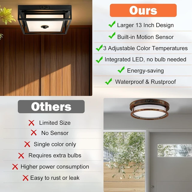 Alt view image 7 of 7 - Large LED Motion Sensor Outdoor Ceiling Light 13" Square Flush Mount Lights