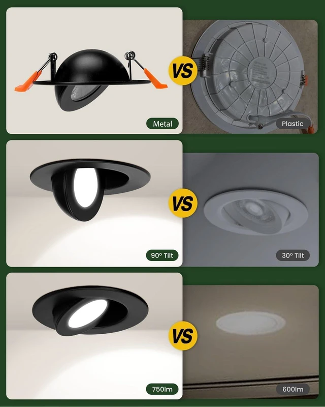 Alt view image 5 of 7 - ZYC Gimbal LED Recessed Lighting - 3 Inch 5CCT 7W 360° Rotation Adjustable Eyeball Light,LED Swivel Spotlight,Directional Sloped Ceiling Light,Dimmable Canless Wafer Downlight Pack of 6 Black.