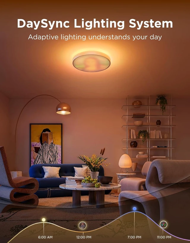 Alt view image 7 of 7 - Govee Ceiling Light Ultra 21 Inch, 5000LM Smart Flush Mount Ceiling Light