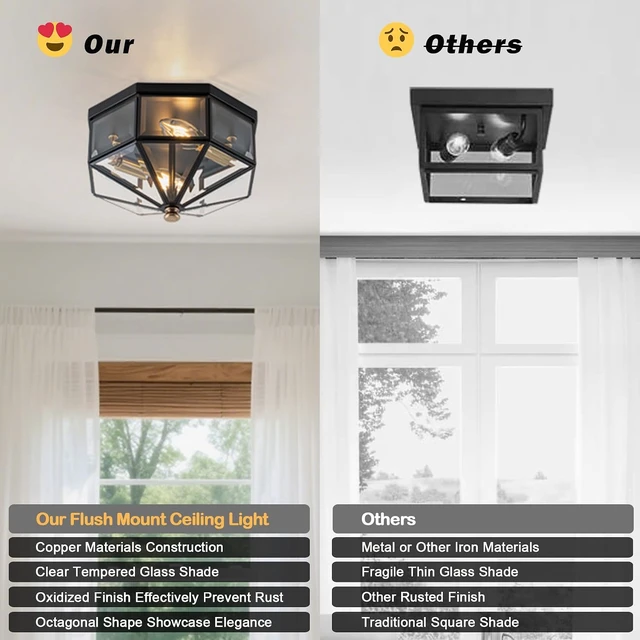 Alt view image 6 of 7 - 10.25 Inch Copper Outdoor Flush Mount Ceiling Light Fixture