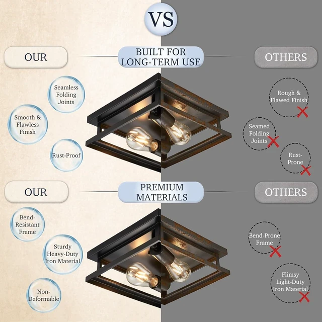 Alt view image 5 of 7 - Hamilyeah Farmhouse Flush Mount Ceiling Light Fixture Set of 2, Kitchen Light Fixture Ceiling Mount, Hallway Ceiling Light Black, Simple Close to Ceiling Light Outdoor for Porch, Patio