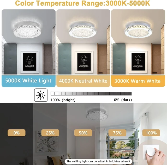 Alt view image 3 of 7 - Modern Crystal Flush Mount Ceiling Light LED Kitchen Ceiling Lamp 18W