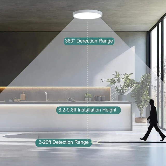 Alt view image 4 of 6 - 12 Inch Motion Sensor LED Ceiling Light, White