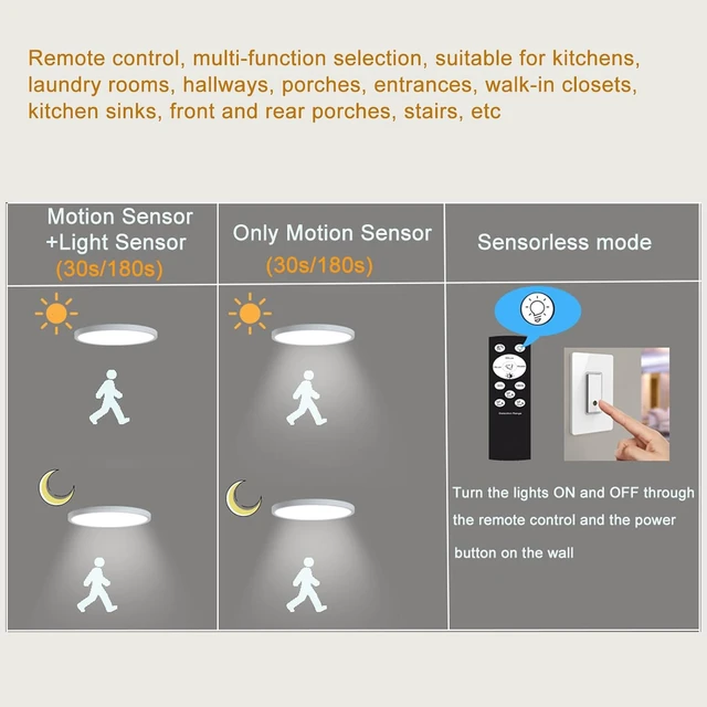 Alt view image 6 of 6 - 12 Inch Motion Sensor LED Ceiling Light, White