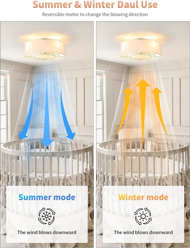 Alt view image 4 of 7 - Low Profile Ceiling Fans with Lights, 20" Flush Mount Ceiling Fan with Light, Boho Bladeless with 6 Speeds, Rattan Remote Control for Bedroom, Nursery, Living Room