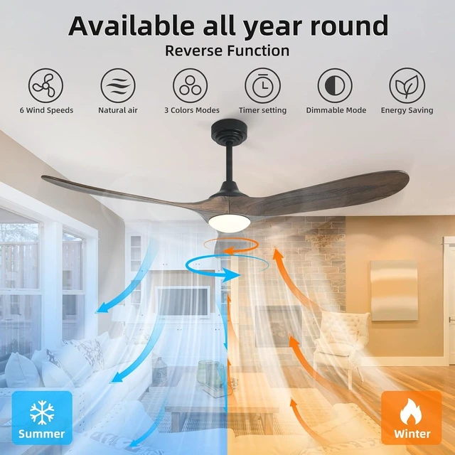 Alt view image 5 of 7 - 60 Outdoor Ceiling Fan with Light 3 Downrods, Smart Wood Ceiling Fan Compatible with Alexa/Google/App, 3 Blades Modern Walnut Wood Ceiling Fans for Kitchen Living Room Patio,Dark Brown